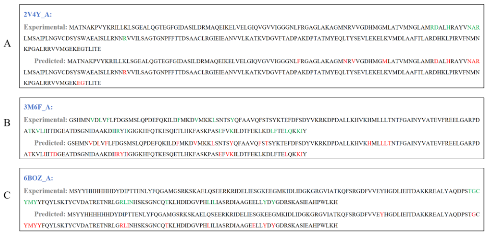 Figure 9: One-dimensional sequence alignment of sites for three proteins