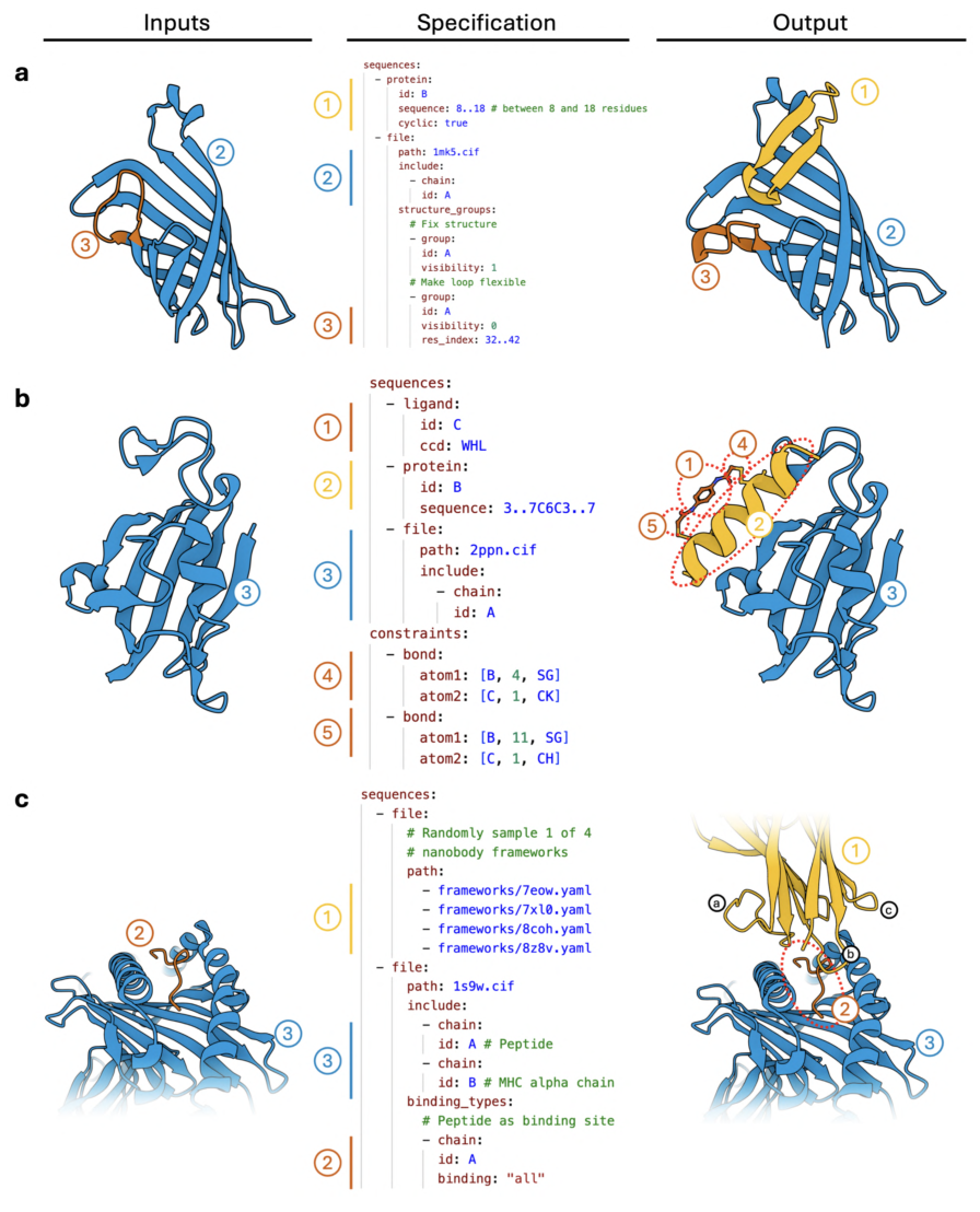 Figure 9: design specification language