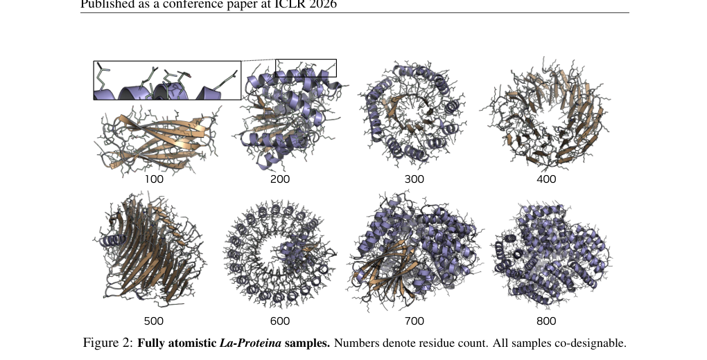 Generated samples
