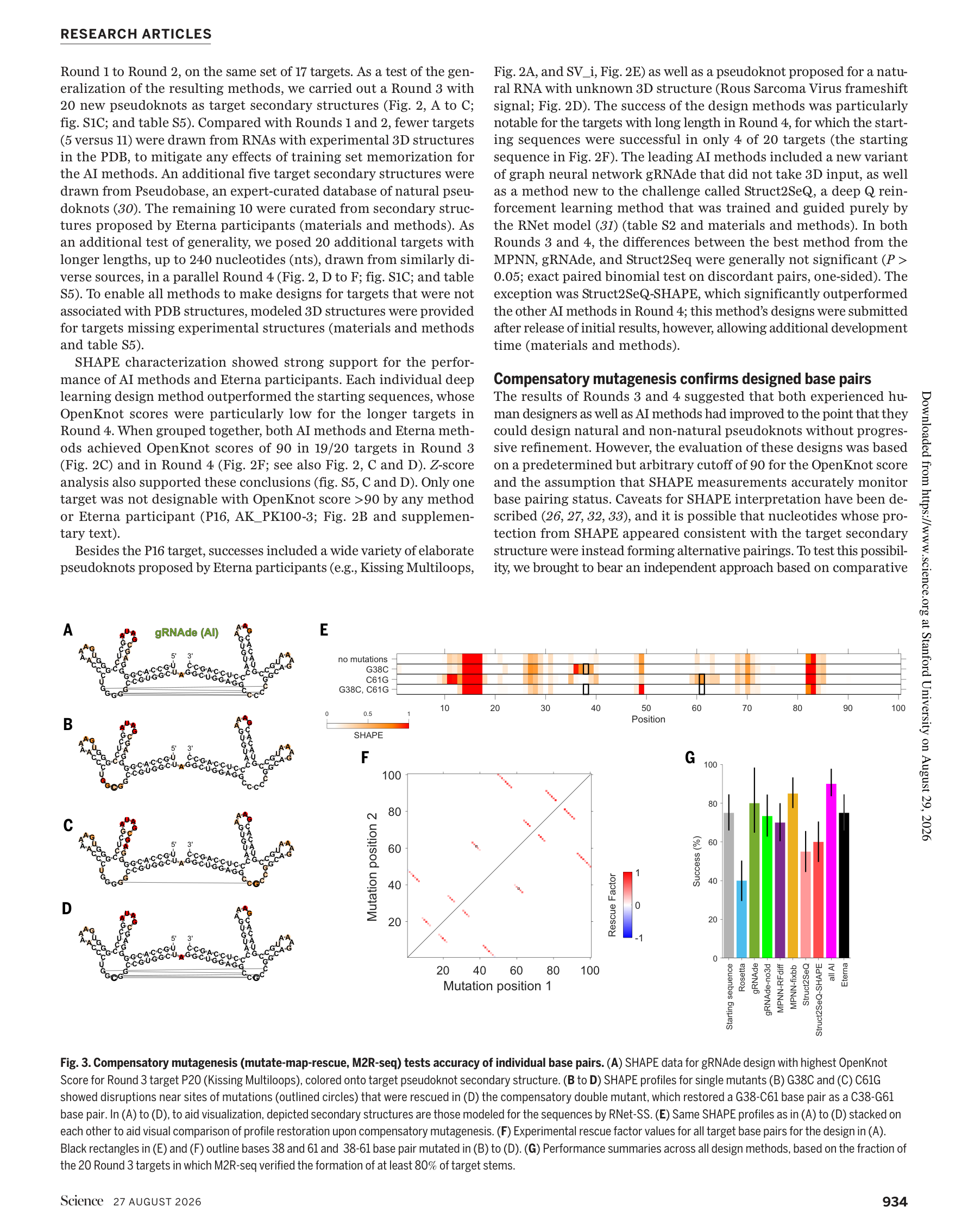Figure 3: Compensatory mutagenesis M2R-seq
